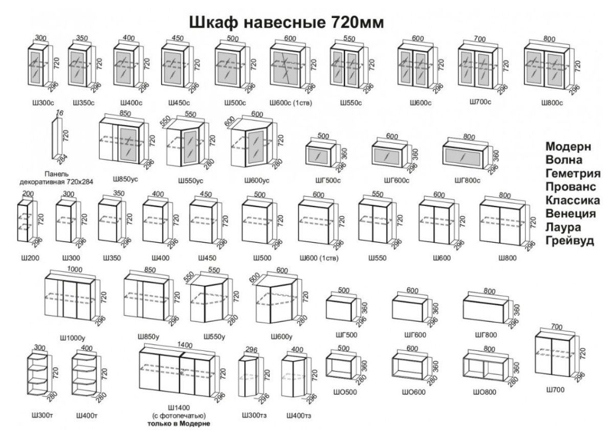 ПРОВАНС Кухонный гарнитур (модульный) h912 | фото 3