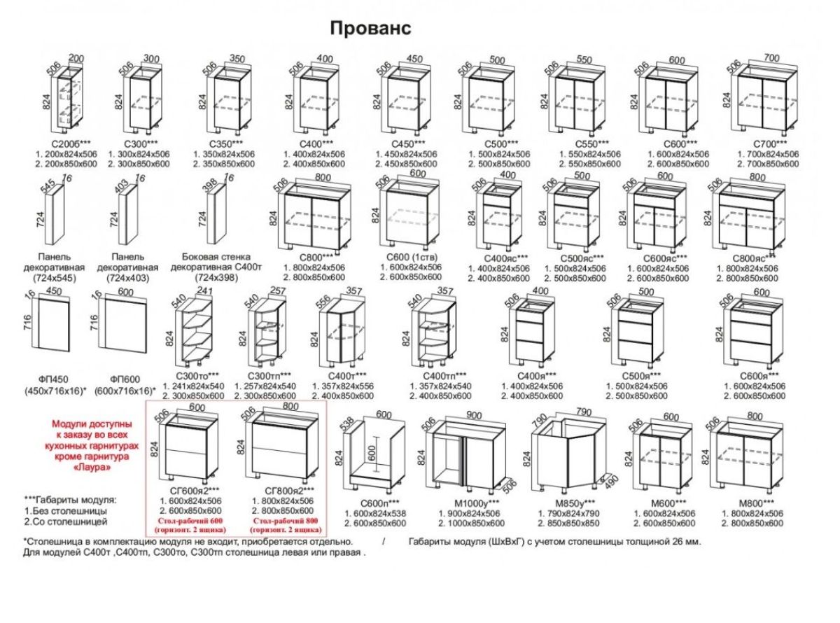 ПРОВАНС Кухонный гарнитур (модульный) h912 | фото 5